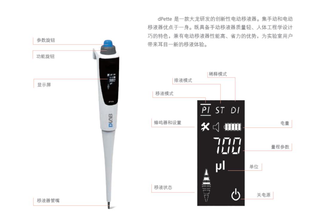 DLAB-dPette+电动移液器-1.jpg