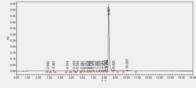 20mer DSL级普通引物纯度90.07%-01.png