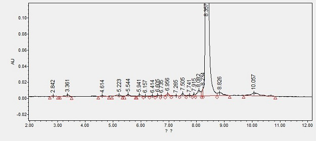 20mer DSL级普通引物纯度90.07%-02.png