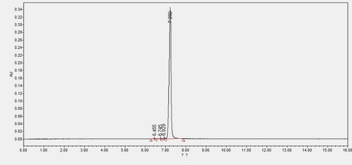HPLC级普通引物纯度98.7%-01.png