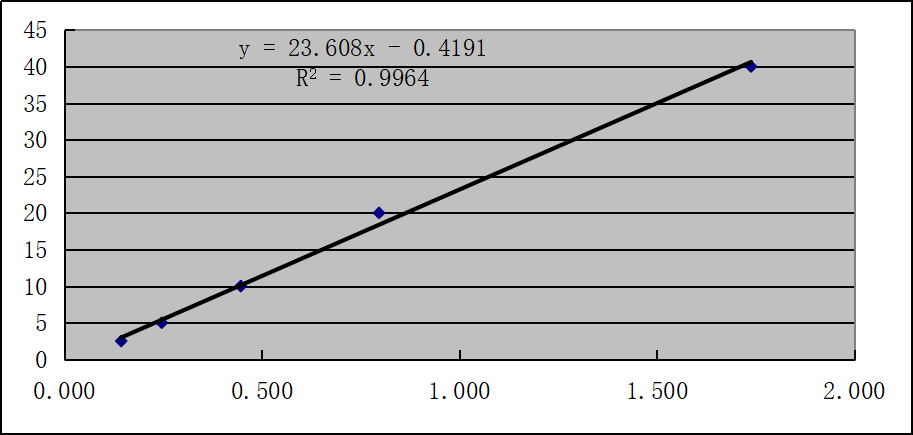 ELISA-04.png